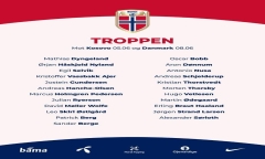 挪威友谊赛名单：哈兰德、厄德高领衔